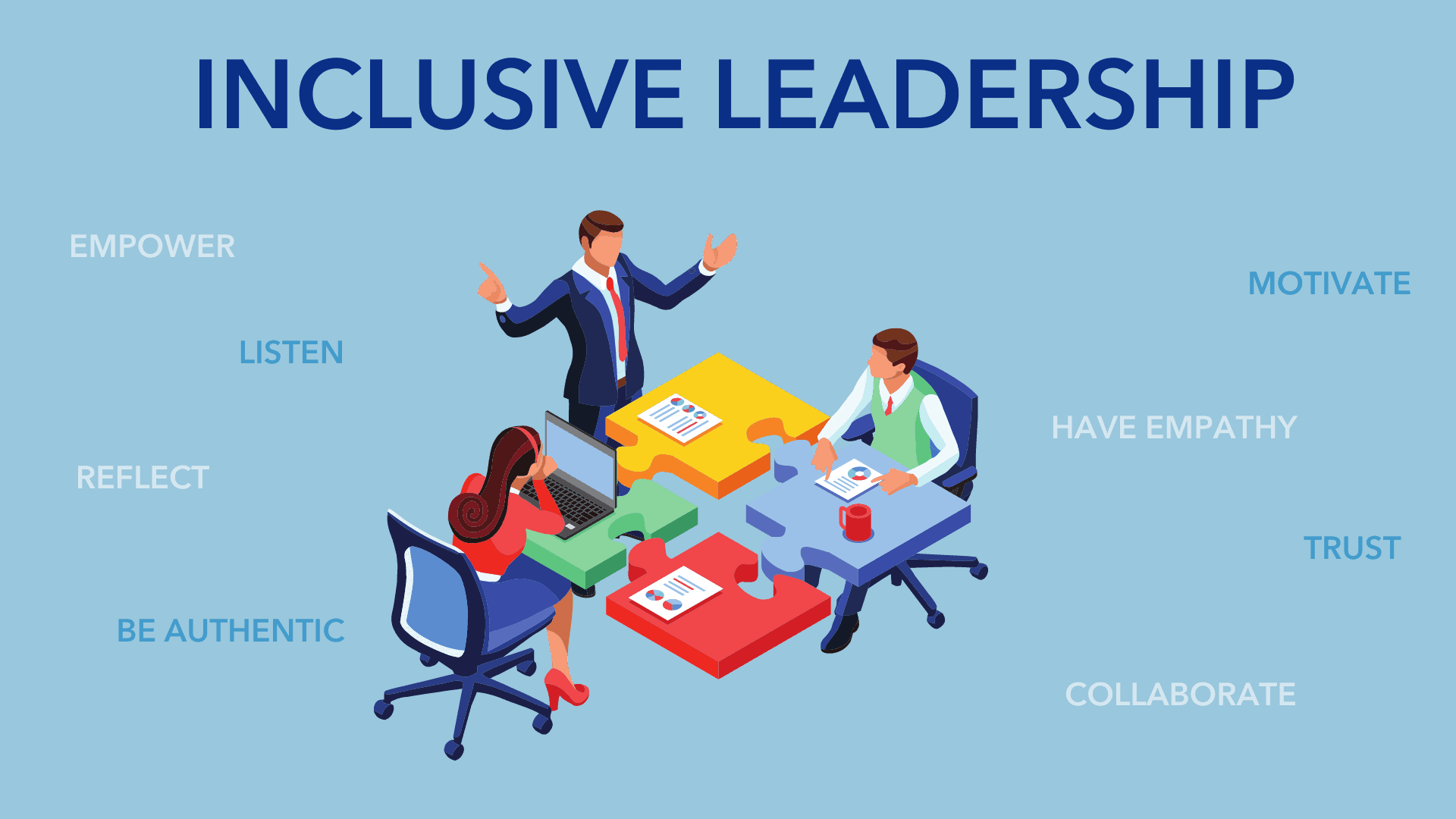 Two people are sitting at desks in the shape of puzzle pieces. Another person is standing with his arms raised. The words Inclusive Leadership are across the top, with a range of other words describing attributes of an inclusive leader around the image